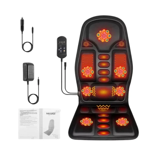 WIP Product with Features for Benefits