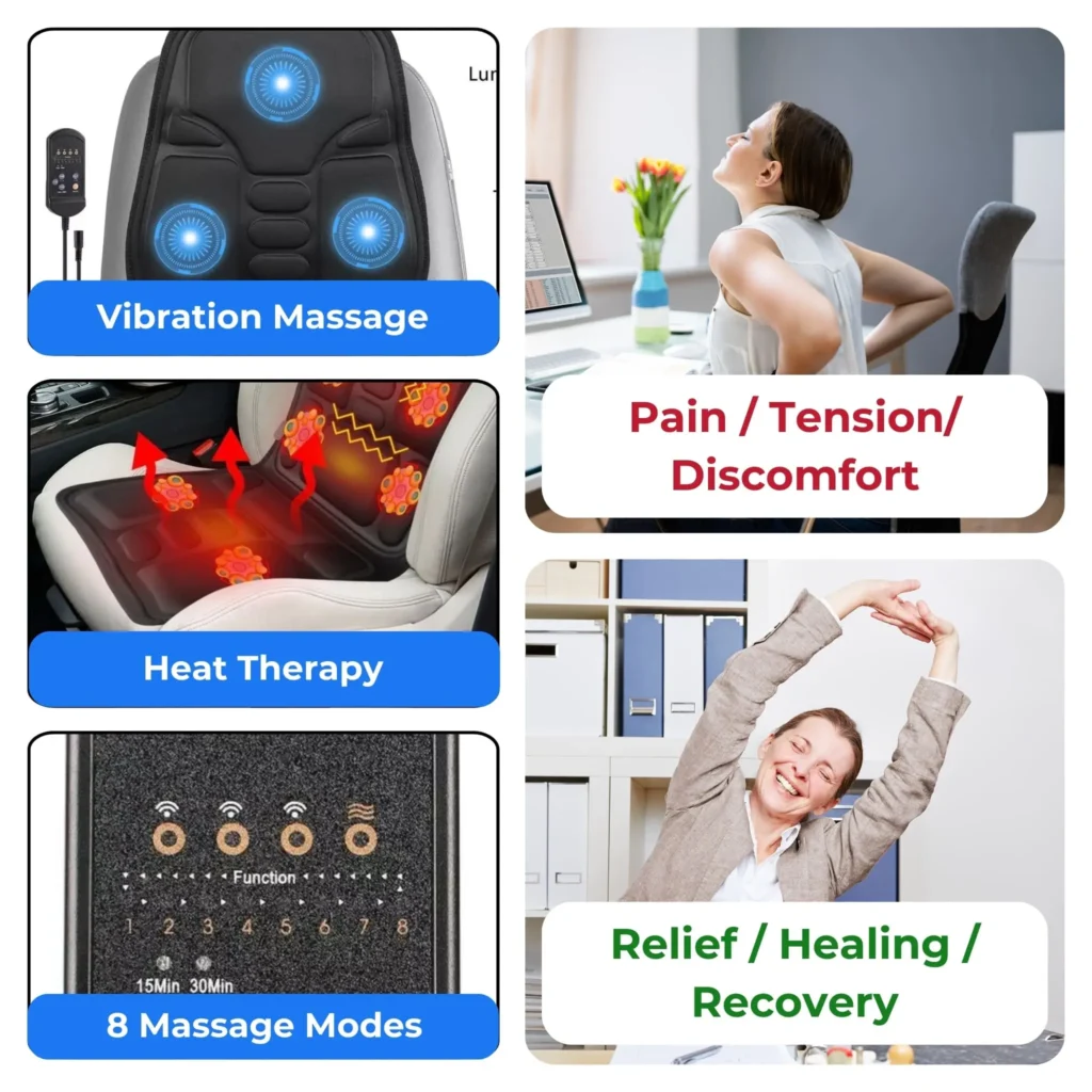 WIP Product with Features for Benefits - Image 3
